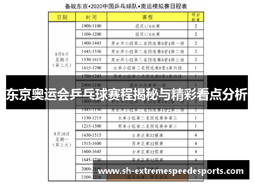 东京奥运会乒乓球赛程揭秘与精彩看点分析